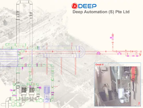 3D Laser Scanning For Ship Retrofits