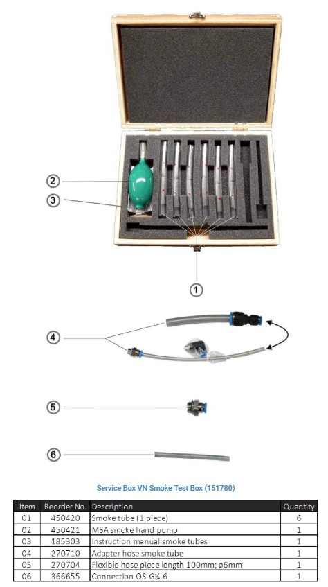 Schaller Service Box VN Smoke Test Box 151780