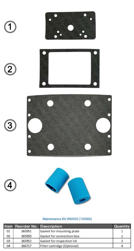 Schaller Service Kit 155006